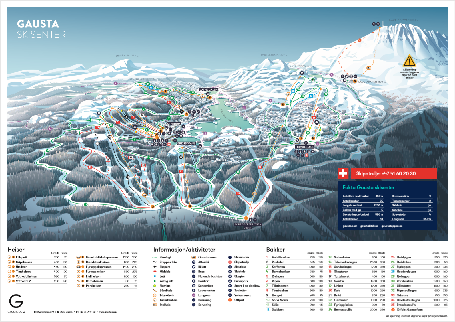 Løypekart Gausta skisenter