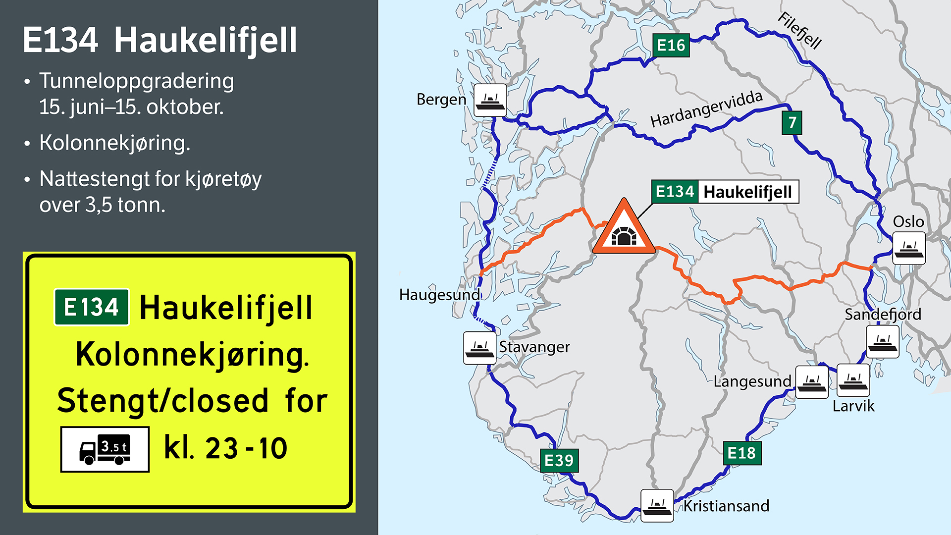 stengte tunneler på E134 Haukelifjell