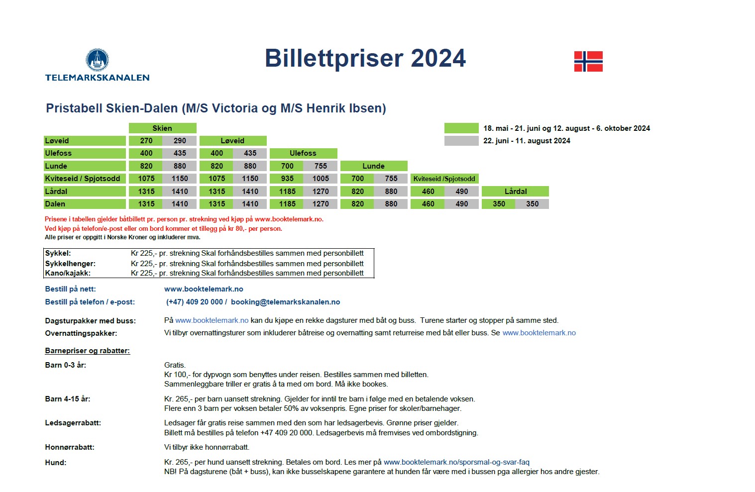 billettpriser 2024 norsk